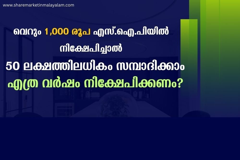 വെറും 1,000 രൂപ എസ്.ഐ.പിയിൽ നിക്ഷേപിച്ചാൽ 50 ലക്ഷത്തിലധികം സമ്പാദിക്കാം; എത്ര വർഷം നിക്ഷേപിക്കണം?